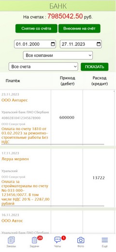 ПРИЛОЖЕНИЕ. БАНК.