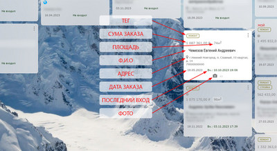 CRM-система управления заказами. Карточка заказа.