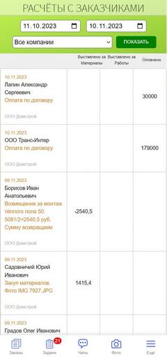 CRM-система для строителей, отделочников, дизайнеров, архитекторов. Приложение. Расчёты с заказчиками.