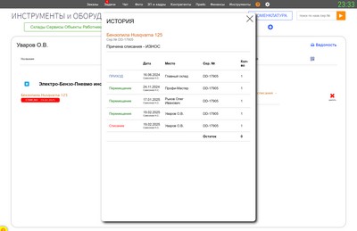 Инструменты. История движения инструмента.