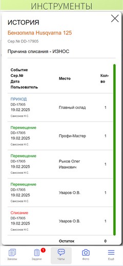 Инструменты. Приложение. Просмотр истории инструмента.