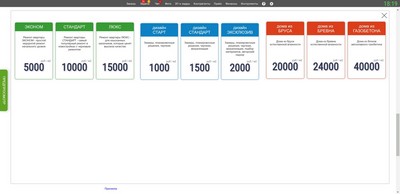 Создание лендинга. Образец цен на работы.