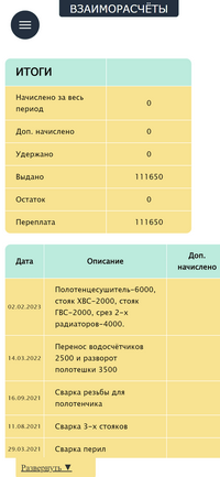 Личный кабинет субподрядчика. Взаиморасчёты.