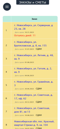 Личный кабинет работника. Заказы (объекты).