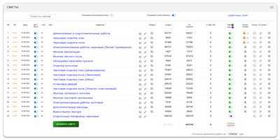 Подраздел заказа СМЕТЫ