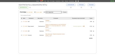 ВЗАИМОРАСЧЁТЫ С КОНТРАГЕНТАМИ. Расходы.