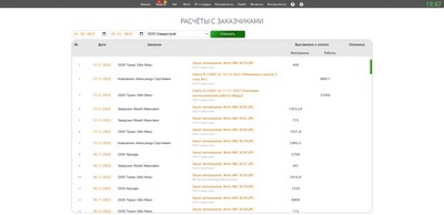 ВЗАИМОРАСЧЁТЫ С ЗАКАЗЧИКАМИ