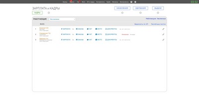 Зарплата и кадры. Главное окно.