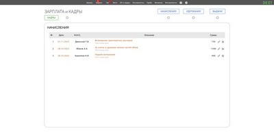 Зарплата и кадры. Начисления.