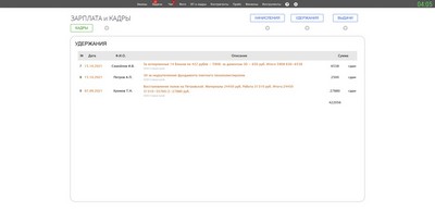 Зарплата и кадры. Удержания.