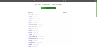 Зарплата и кадры. Должности и права пользователей.