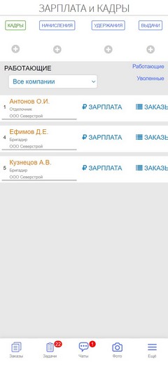 Зарплата и кадры. Список работников.